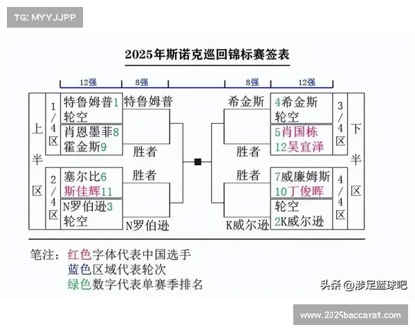 武术散打锦标赛签表公布 湖南大学武汉体院或成黑马